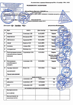 Медицинская справка 405 для работы на высоте